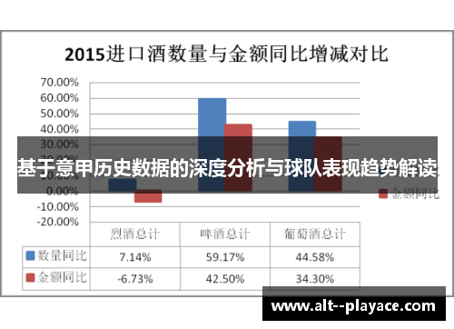 基于意甲历史数据的深度分析与球队表现趋势解读 基于意甲历史数据的深度分析与球队表现趋势解读