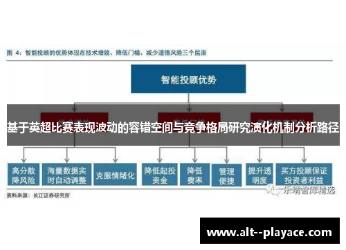 基于英超比赛表现波动的容错空间与竞争格局研究演化机制分析路径
