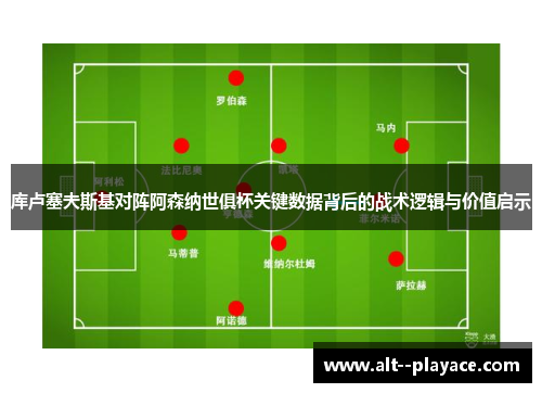 库卢塞夫斯基对阵阿森纳世俱杯关键数据背后的战术逻辑与价值启示