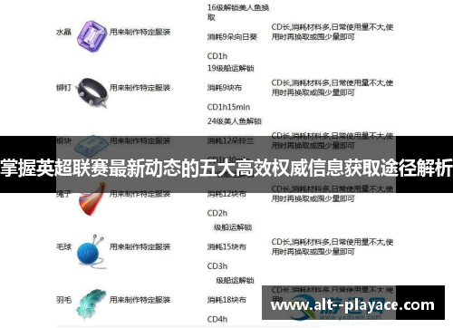 掌握英超联赛最新动态的五大高效权威信息获取途径解析